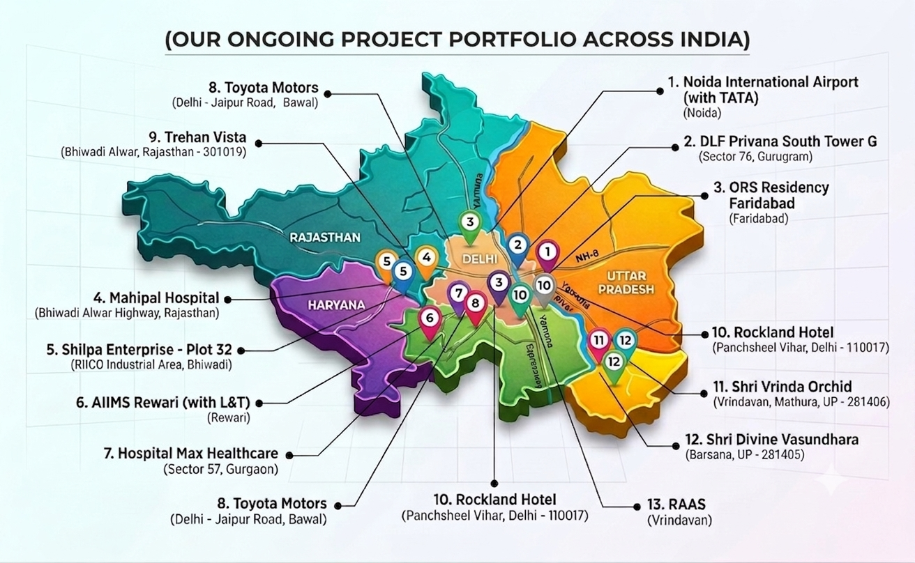 Project Map Locations